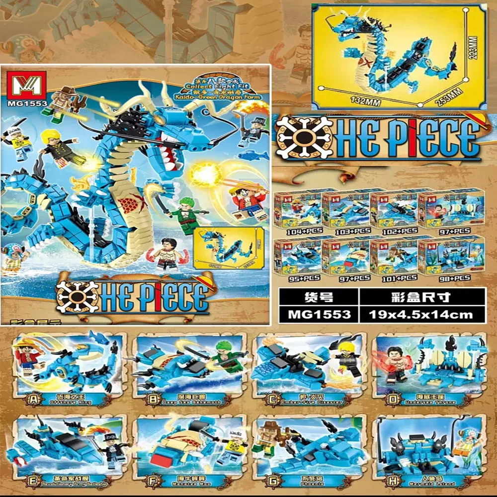 Kit di Costruzione 8in1 One Pi - Model Kit Chemistry recensione e prezzo