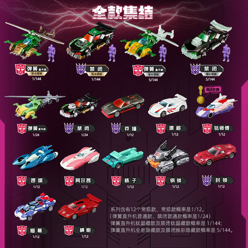 Blokees Transformers Wheels C0 - Model Kit Store recensione e prezzo